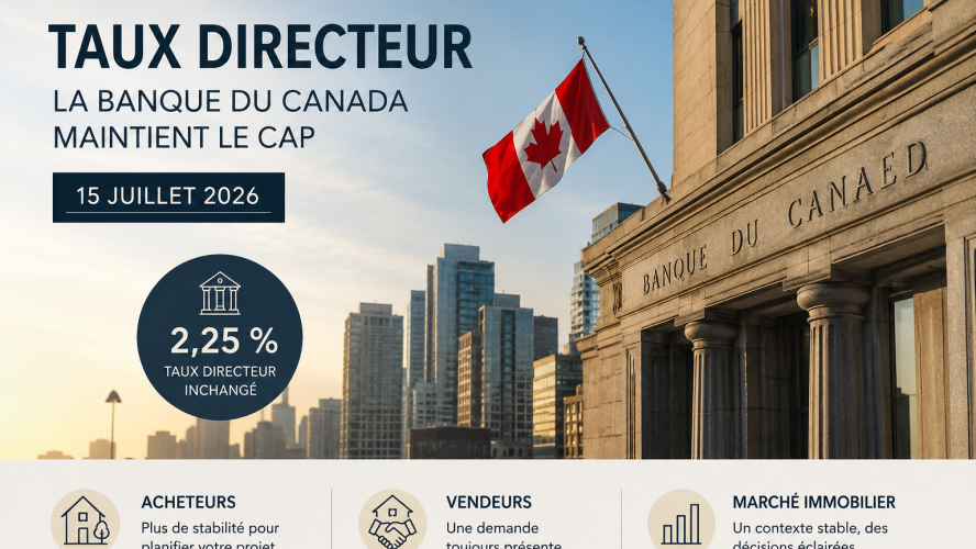Taux directeur : la Banque du Canada fait le choix de la stabilité