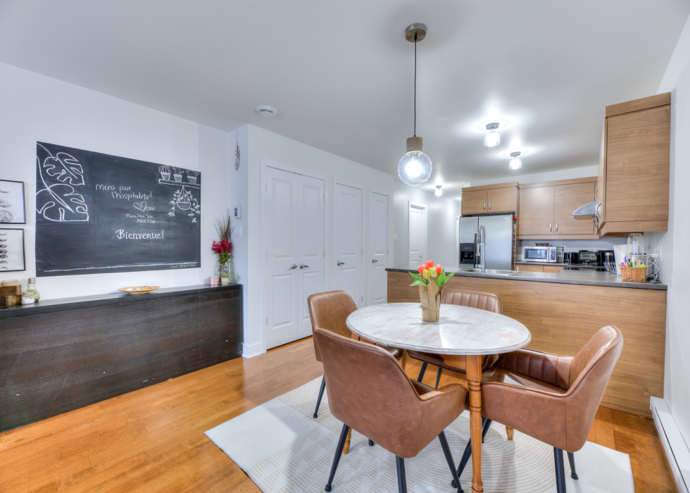 Condo - 2584 Rue Sicard, Montréal