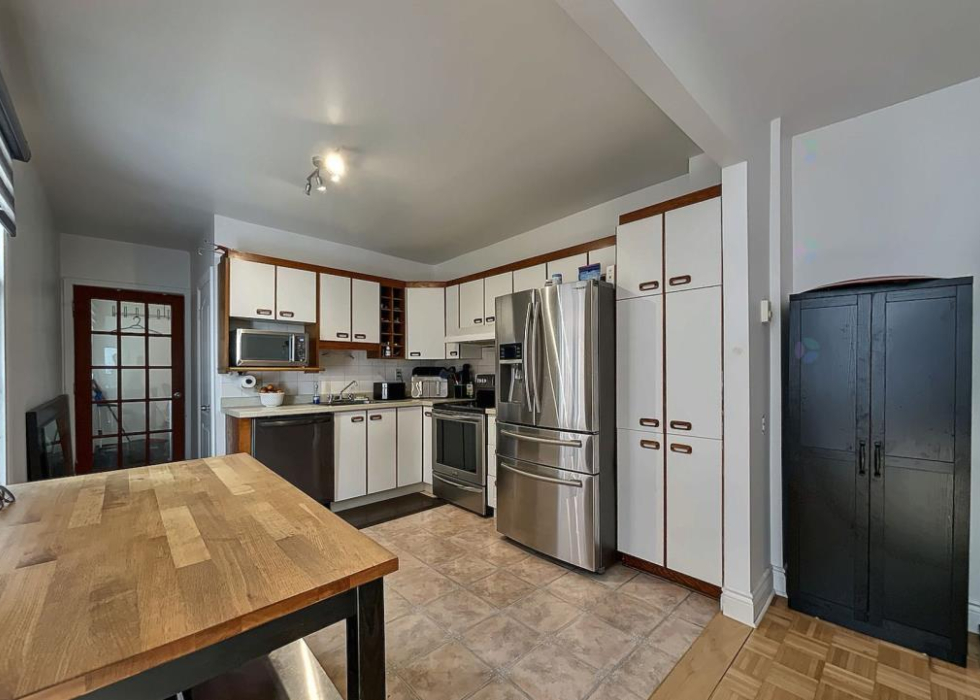 779 - 781, 12e Avenue, Montréal